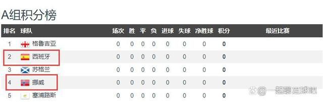 我妻子的妹妹